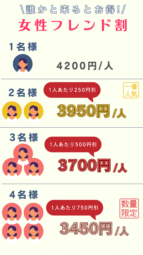 女性フレンド割料金表