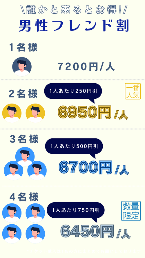 男性フレンド割料金表